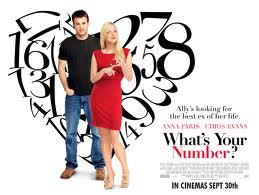 What's Your Number